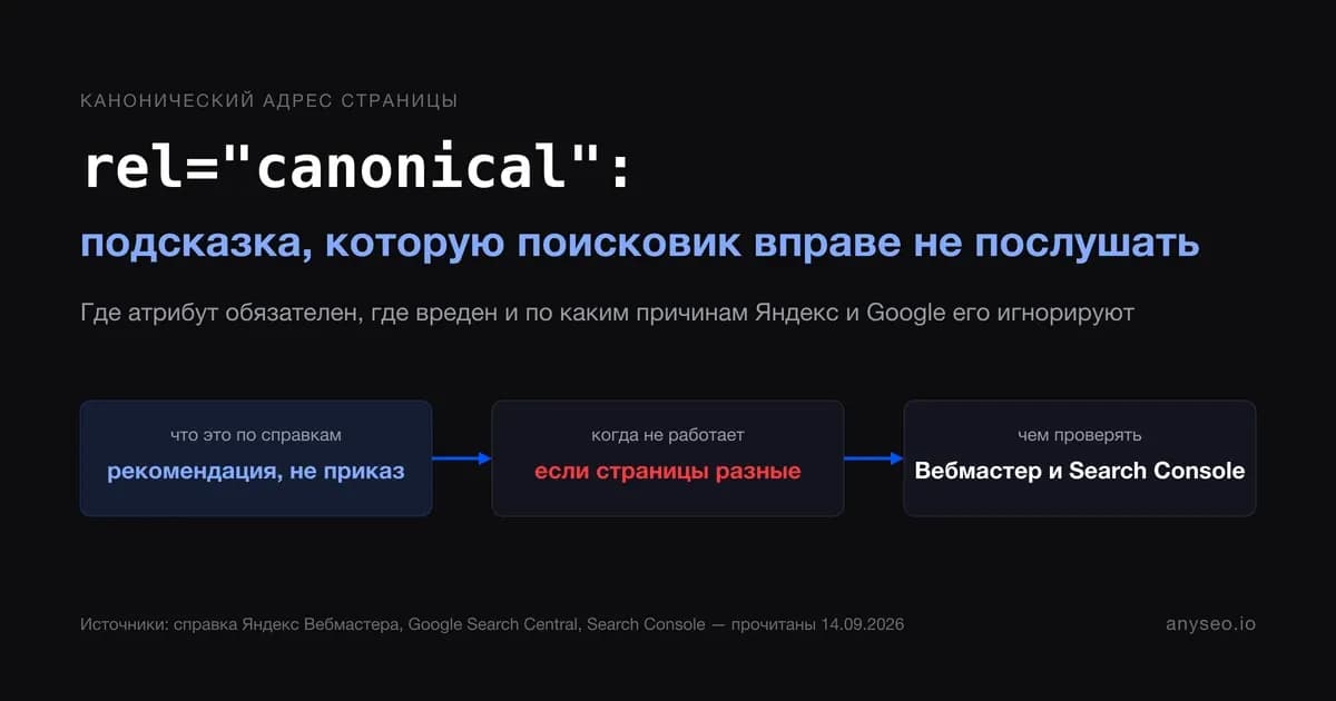 rel=canonical: подсказка, которую поисковик вправе не послушать