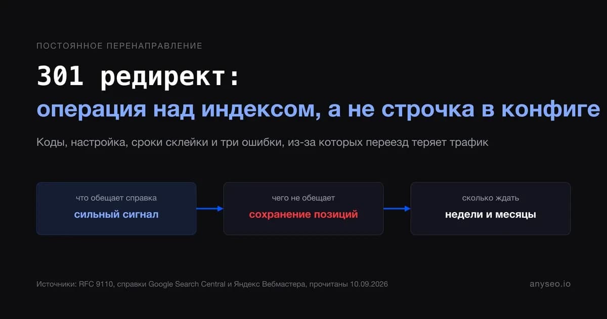 301 редирект: постоянное перенаправление и что оно делает с индексом