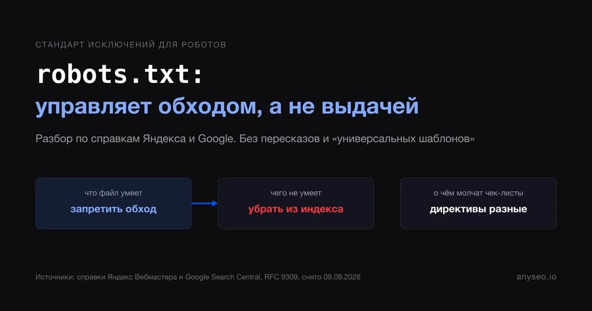 Обложка статьи про robots.txt: файл управляет обходом, не убирает страницу из выдачи, наборы директив у Яндекса и Google различаются