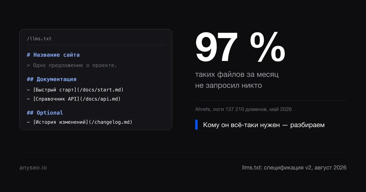llms.txt: кто его на самом деле читает и нужен ли он вашему сайту