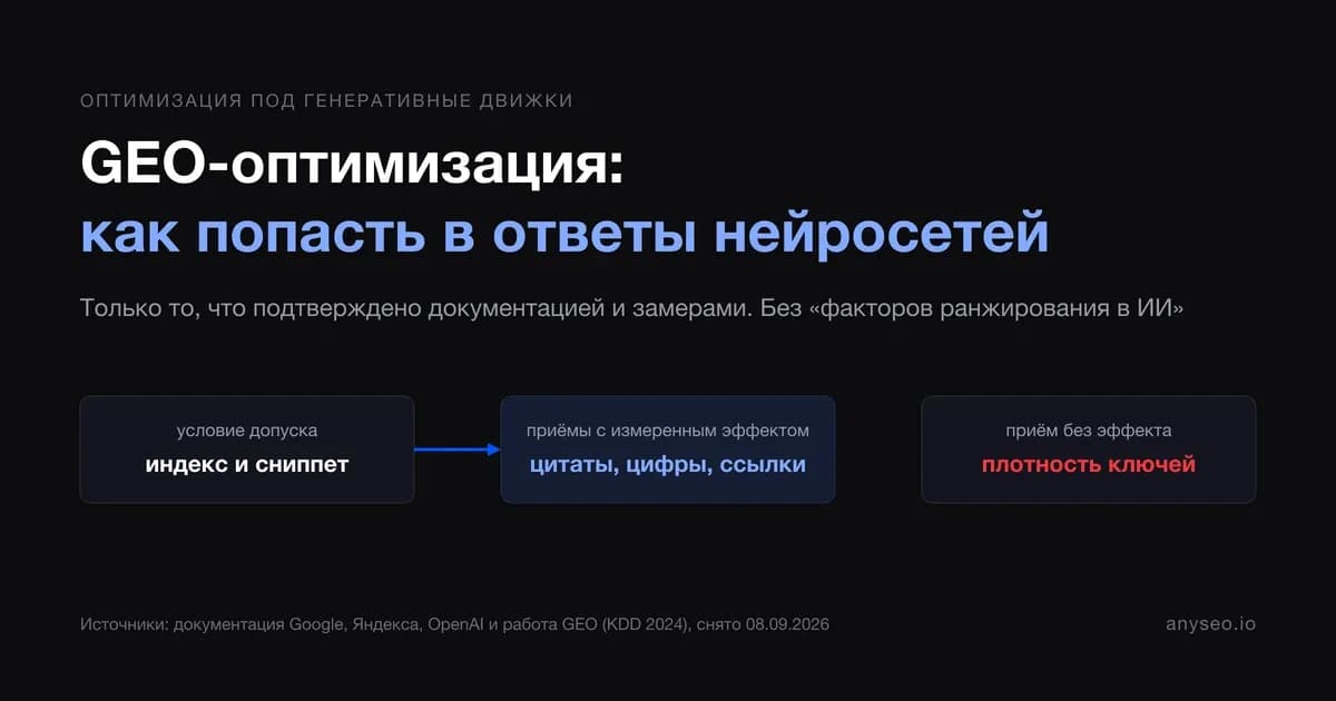 Обложка статьи про GEO-оптимизацию: условие допуска в ответы нейросетей, приёмы с измеренным эффектом и приём без эффекта